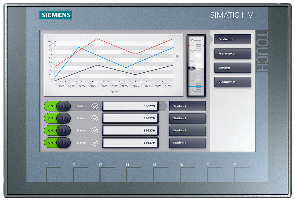 KTP900 Basic  9" HMI 6AV2123-2JB03-0AX0
