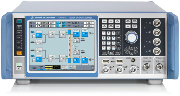 Rohde & Schwarz SMW200A Vector Signal Generator