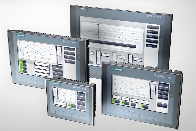 What is HMI？